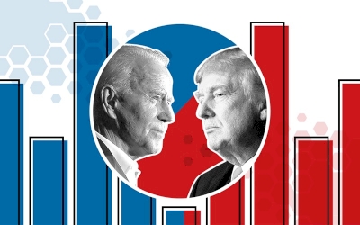 Menunggu Hasil Pemilu AS