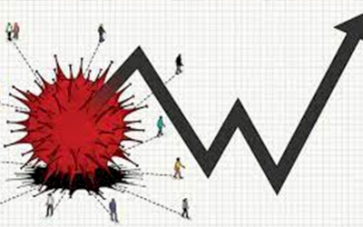 "Untested Water" Kondisi Ekonomi Global di Uji.