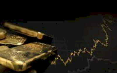 Proyeksi Harga emas Terus meningkat