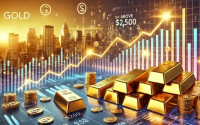 Emas Menembus $2.500, Analis Prediksi Potensi Kenaikan Hingga $2.700