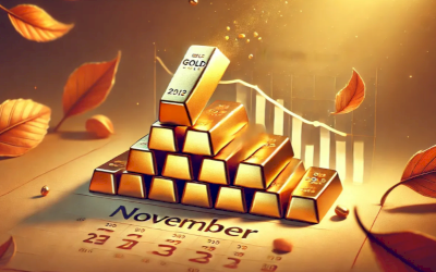 Tren Kenaikan Emas Sembilan Bulan Terancam Berakhir, Pasar Tunggu Pergerakan Selanjutnya