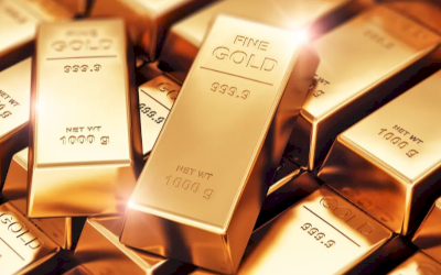 Harga Emas Berada di Area Netral $1.950 per oz