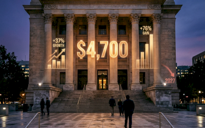 World Bank: Harga Emas dan Perak Mendekati Batas Atas hingga 2026